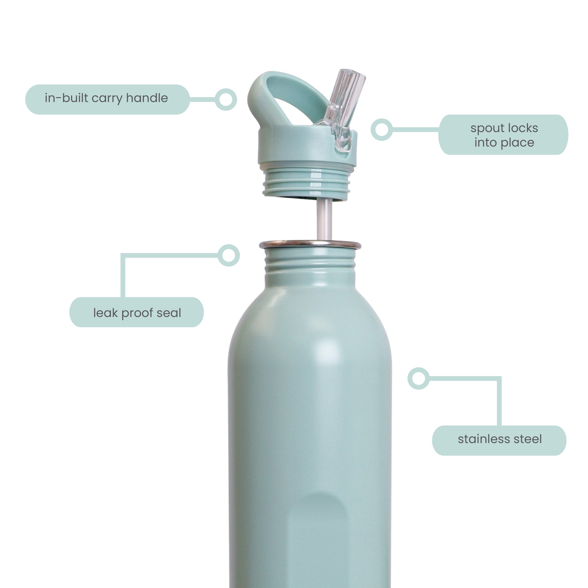 Snap n Seal Stainless Steel Bottle, 1L