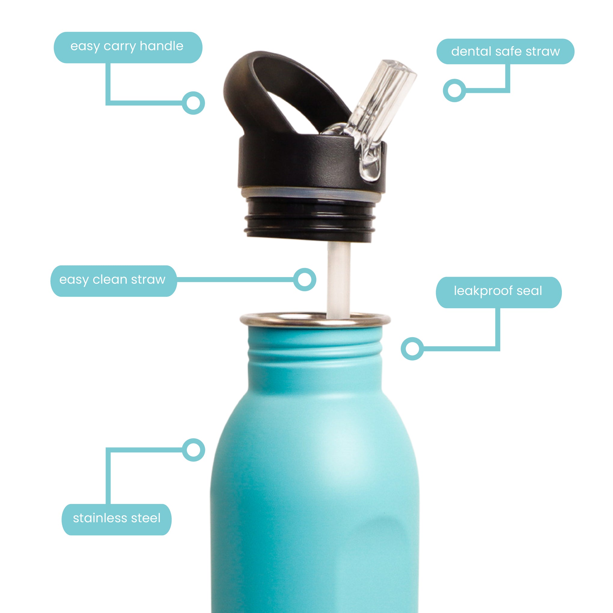 Snap n Seal Stainless Steel Bottle, 500ml