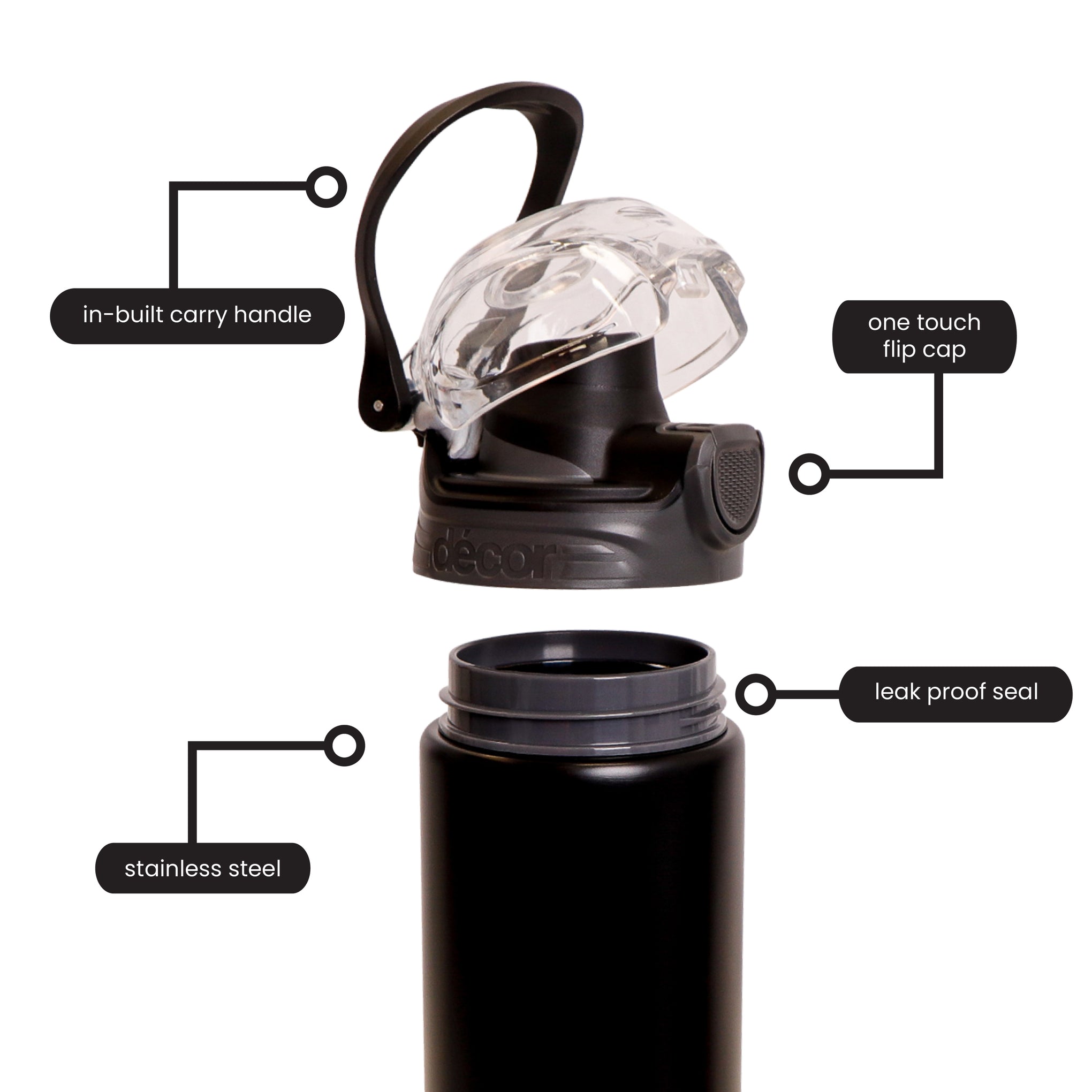 Energy One Touch Stainless Steel Bottle, 780ml