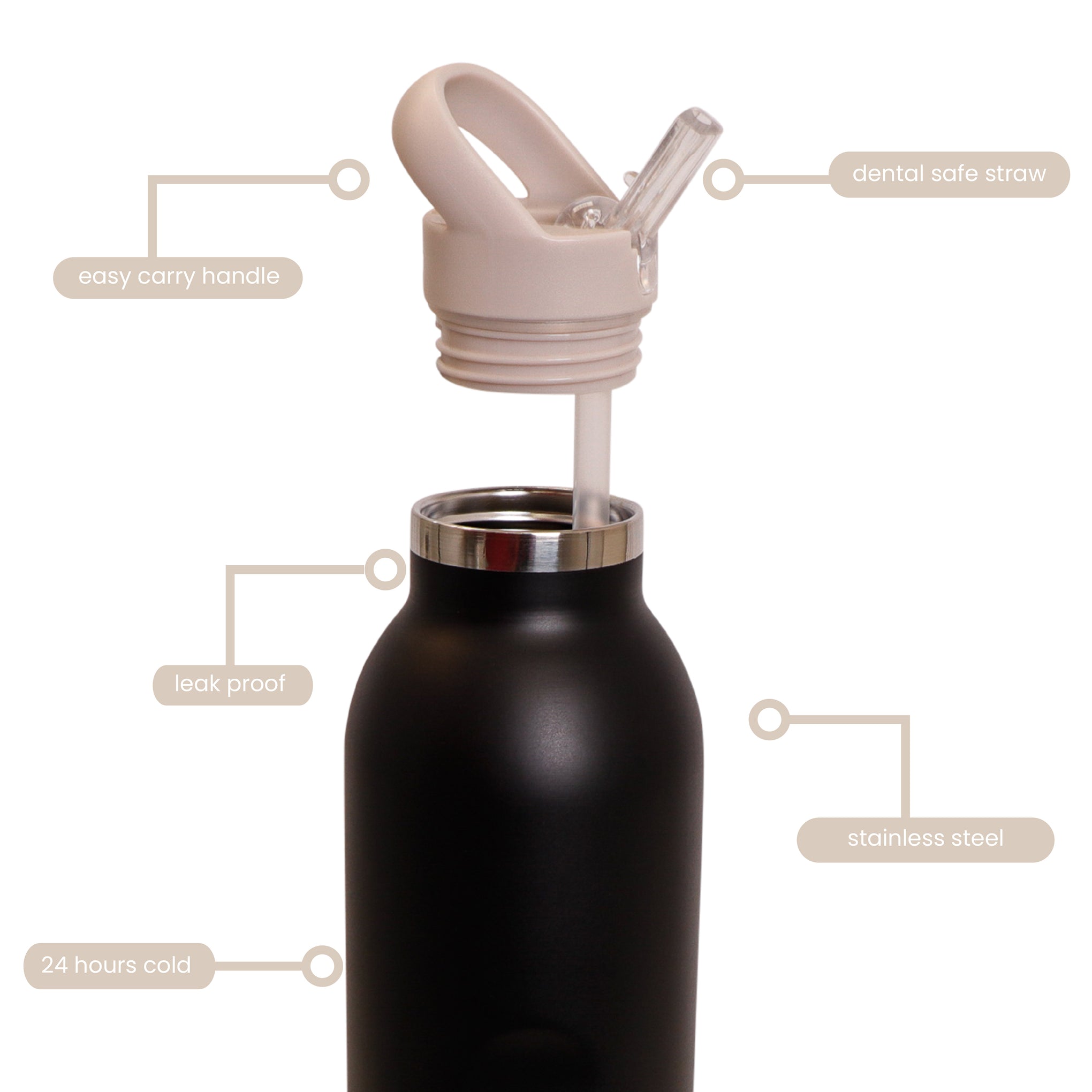Snap n Seal Double Wall Stainless Steel Bottle, Black 600ml