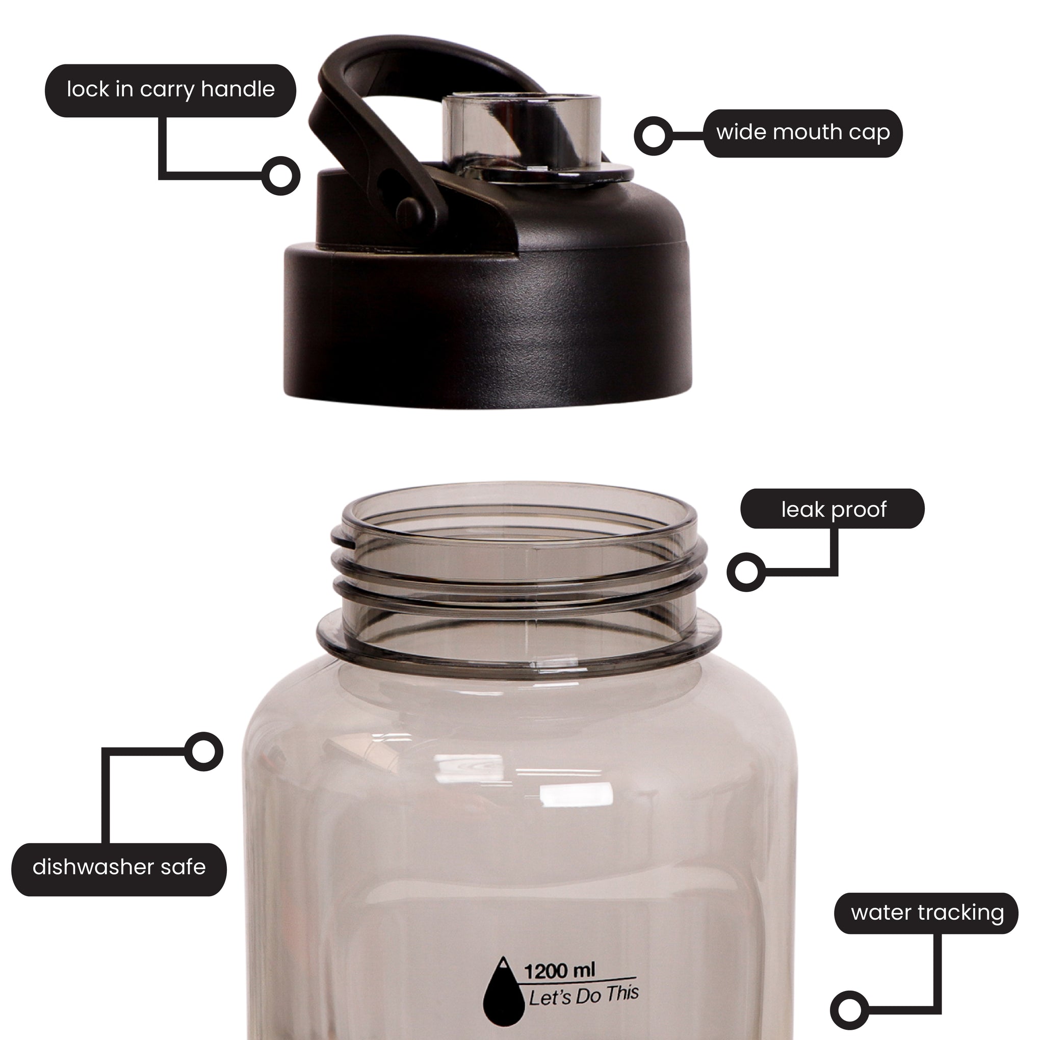 Thirst Tritan™ Bottle, 1.5L