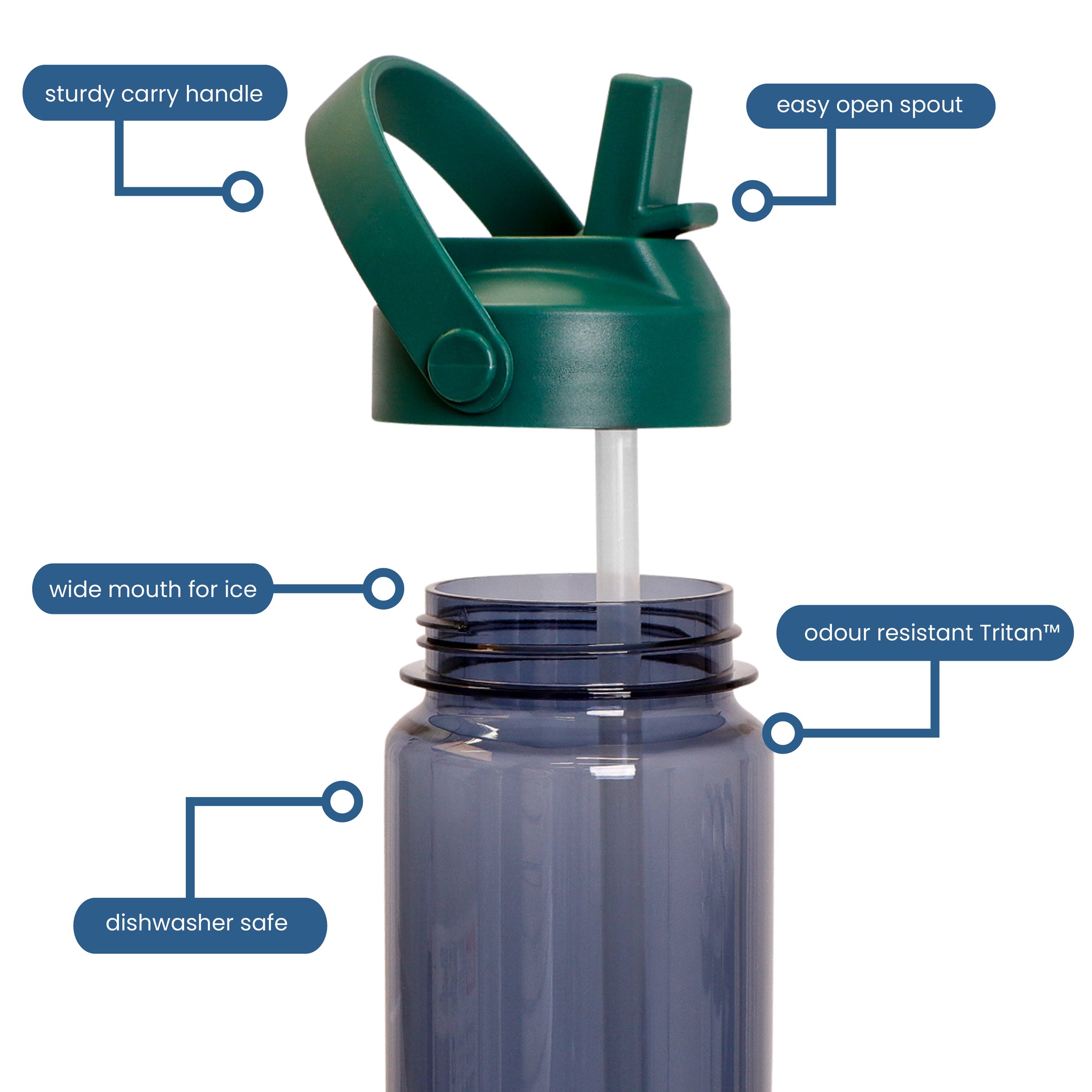 Flip N Carry Ombre Tritan™ Bottle, 700ml