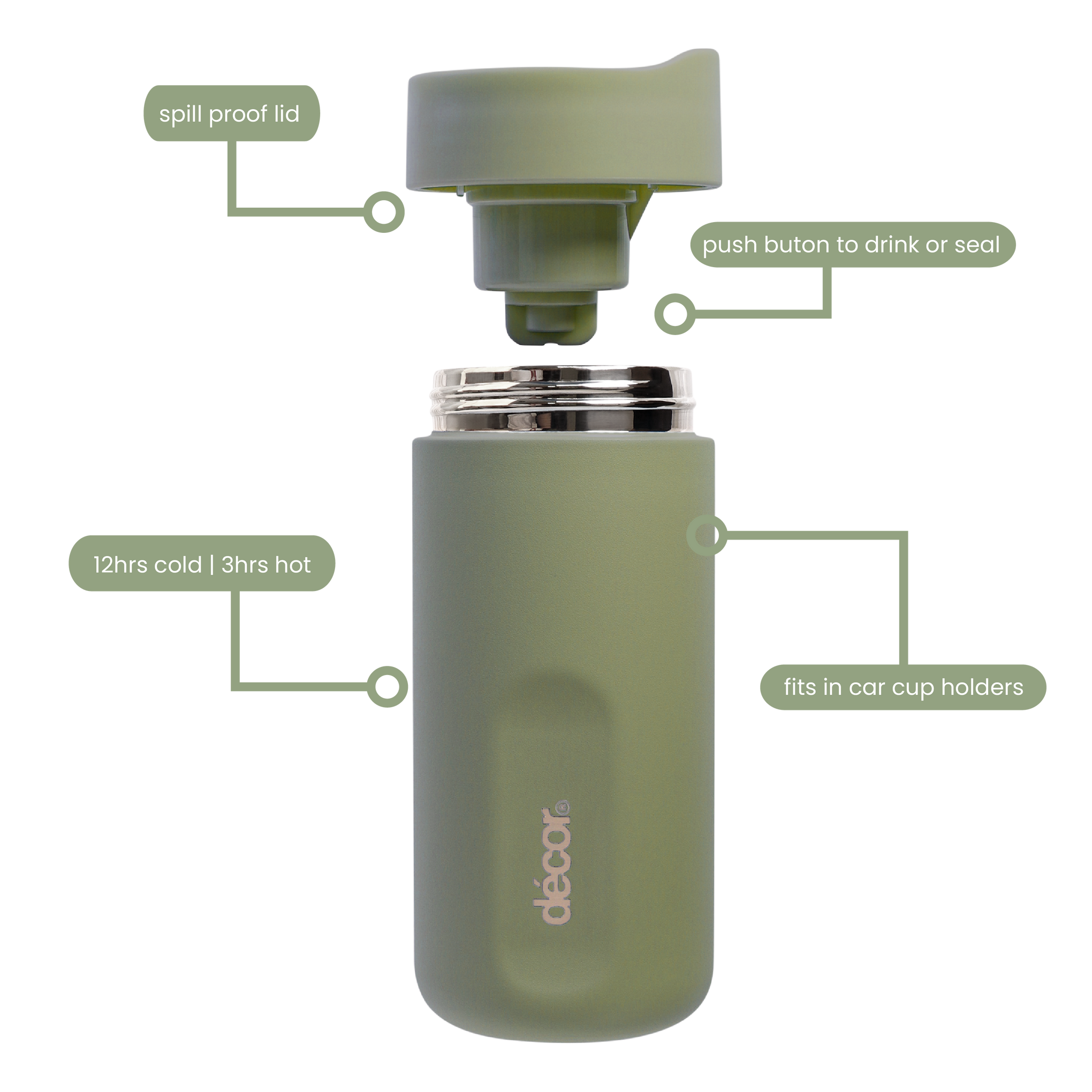 Insulated Double Wall Coffee Travel Cup, Sage, 340ml