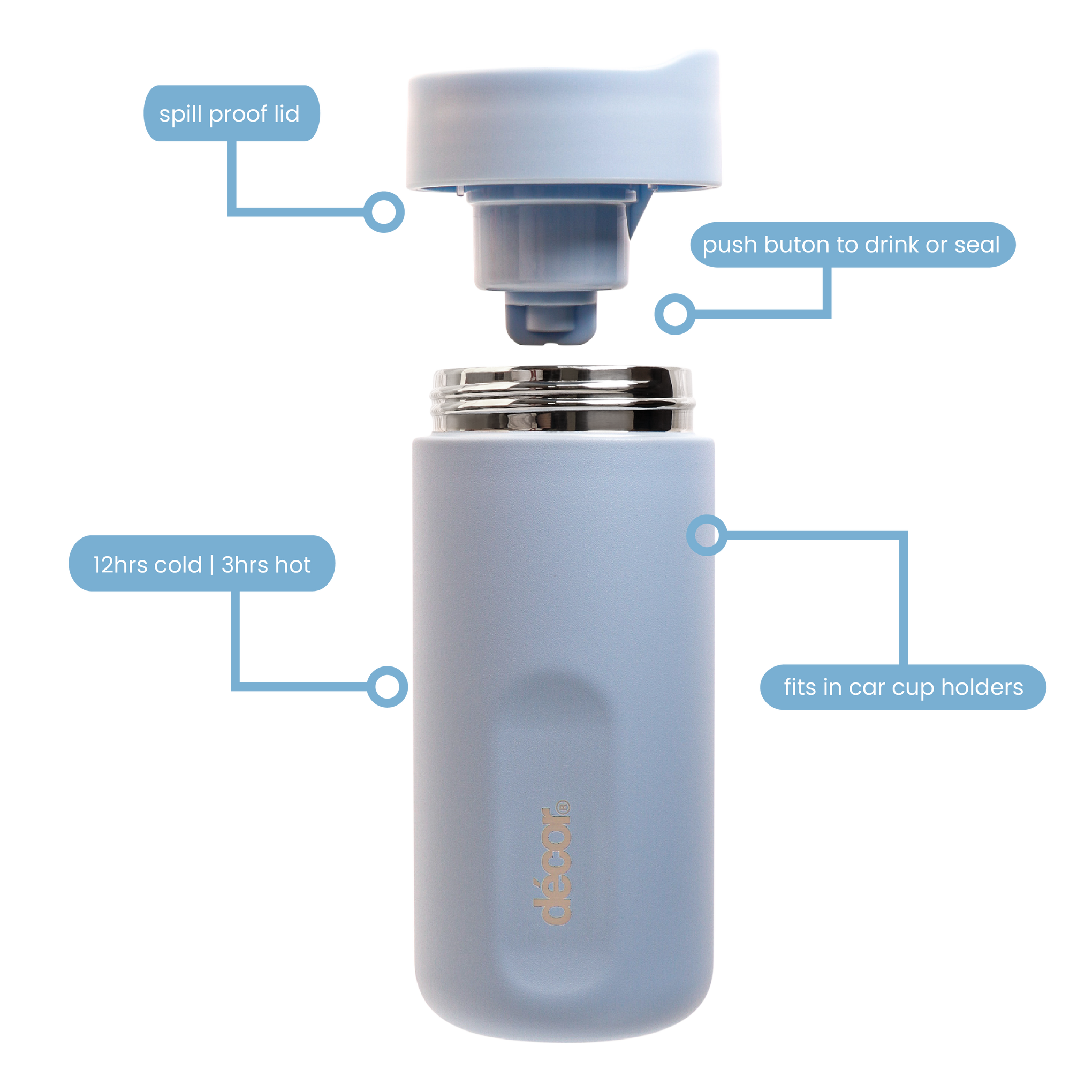 Insulated Double Wall Coffee Travel Cup, Ice Blue, 340ml