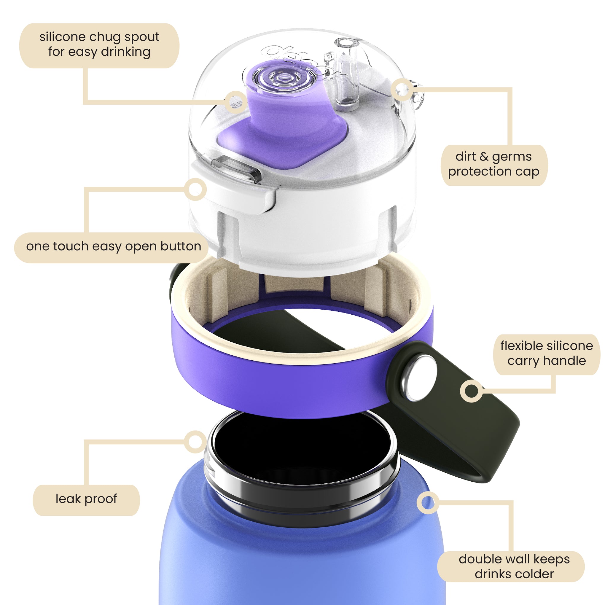 Insulated Stainless Steel Bottle with Deluxe Chug Cap, 750mL | Sky Blue