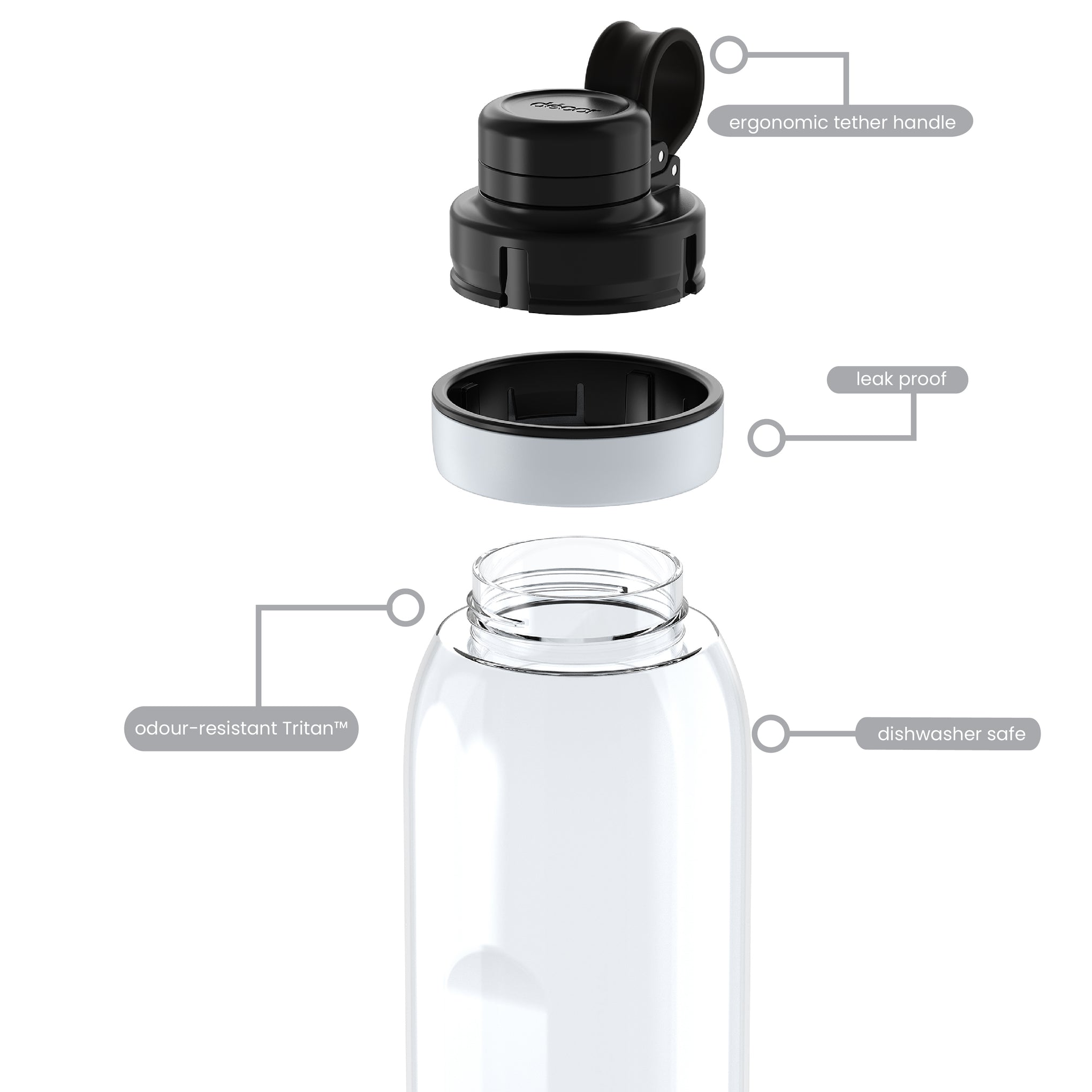 Chug Tritan™ Bottle with Tether Handle, 1.5L