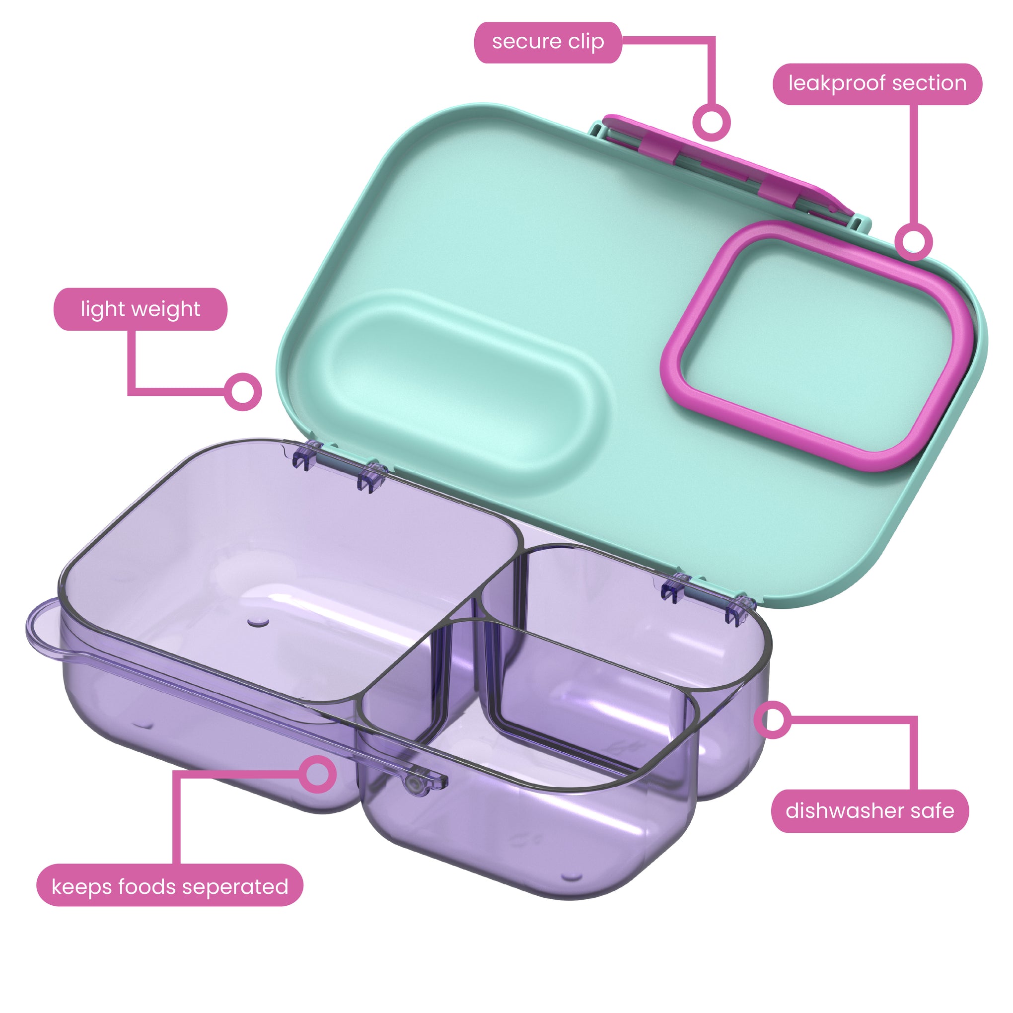 1.7L Rectabgle Lunch Box Mint